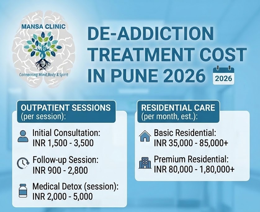 De-addiction Treatment Cost in Pune 2026